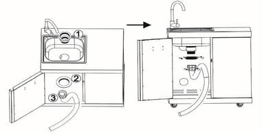 Myoutdoorkitchen - Modul med oppvaskbenk og oppbevaringsskap