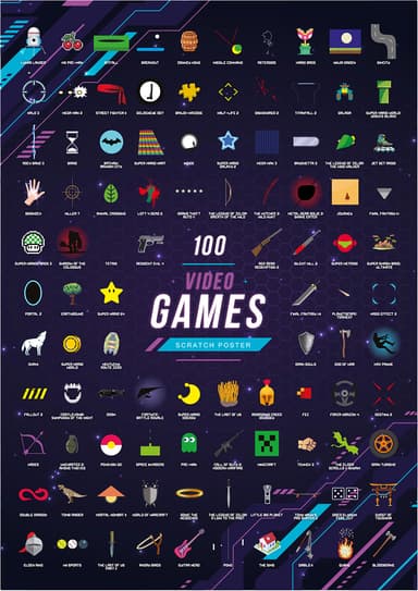 Mad Monkey Top 100 spillplakat