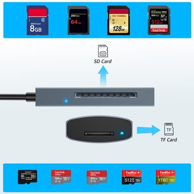 NÖRDIC USB-C 3.0 Kortleser 2 spor SD3.0, MicroSD3.0 UHS-I