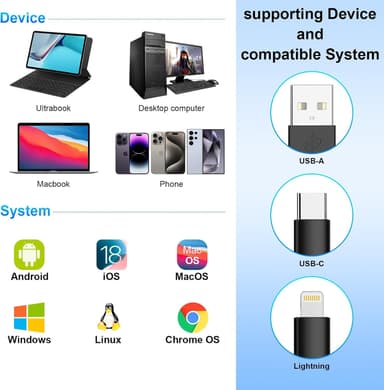 NÖRDIC USB-A, USB-C, Lightning USB3.0 Multi-kortleser 7 Slot 1xCF, 2xSD, 2xMicroSD, 1xMS, 1xXD UHS-I