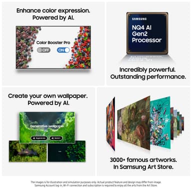 Samsung 50” The Frame 4K QLED Smart-TV (2025)