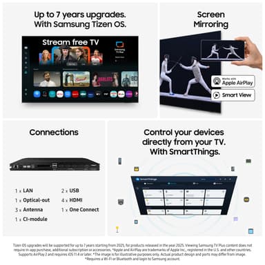Samsung 65" S95F 4K OLED Smart TV (2025)