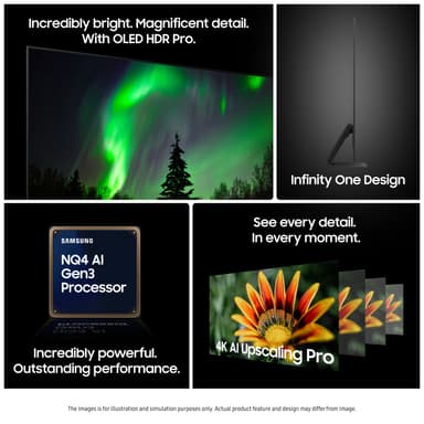 Samsung 65" S95F 4K OLED Smart TV (2025)