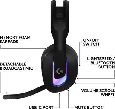 Logitech G522 trådløst gaming-headsett