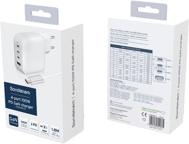 Sandstrøm 100W GaN universallader