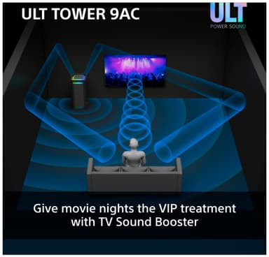 Sony ULT Tower 9AC festhøyttaler (sort)
