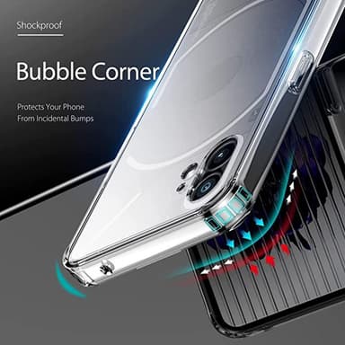 Gjennomsiktig TPU+PC-veske Ingenting telefon (1) 5G