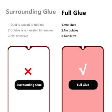 Samsung Galaxy A22 5G HAT PRINCE Helhetlig Herdet glass Svart