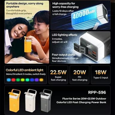 REMAX RPP-596 40000mAh Hurtiglading Powerbank 20W 22.5W