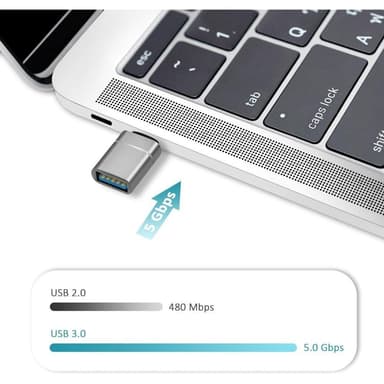 USB C til USB-adapter USB-C til USB 3.0-adapter OTG for MacBook Pro MacBook Air iPad Pro osv