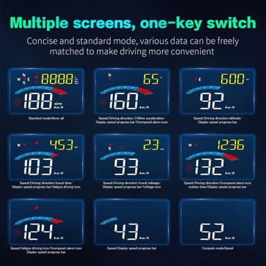 M16 Speedometer HUD GPS-projektor LCD-skjerm