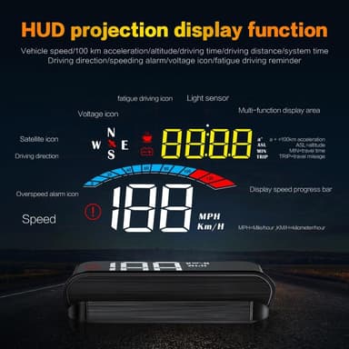 M16 Speedometer HUD GPS-projektor LCD-skjerm