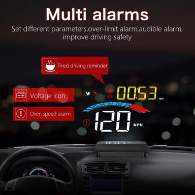 M16 Speedometer HUD GPS-projektor LCD-skjerm