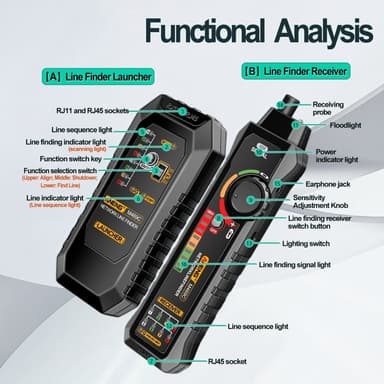 ANENG Nettverkskabeltester Nettverk Ethernet Wire Tracker-kabelfinner