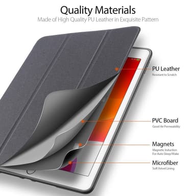 DUX DUCIS Domo Apple iPad 10.2 2021/2020/2019 deksel Trifoldet Svart