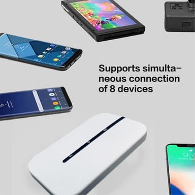 Bærbar 4G LTE-ruter 150 Mbps høyhastighets Pocket WiFi Hotspot Modem EU-versjon