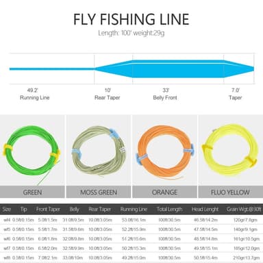 LEO 30m/100ft vekt fremover flytende fluefiskelinje nylonkjernefluelinje - WF-7F