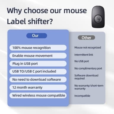 Mouse Jiggler Simulerer musemøver holder datamaskinen aktiv trådløs mus Wiggler