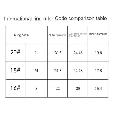 Multifunksjonell Smart Ring Health Tracker Søvnpuls Blodoksygenovervåking 16 #