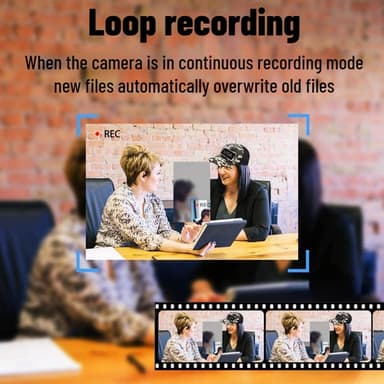 Cap HD 1080P Loop-opptak Fjernvisning Baby Nanny overvåking WiFi-kamera