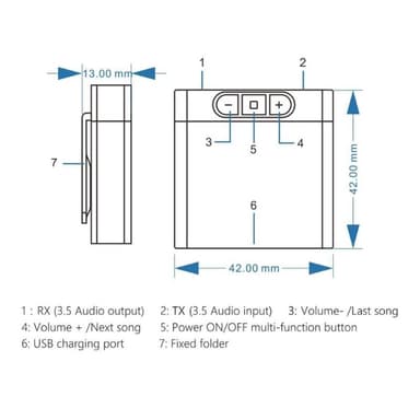 2-i-1 Bluetooth-sendermottakeradapter for musikklydmottaker