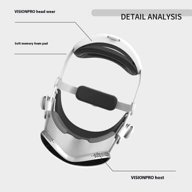 WOLMTT Justerbar hodestropp for tilbehør til A Vision Pro VR-hodesett