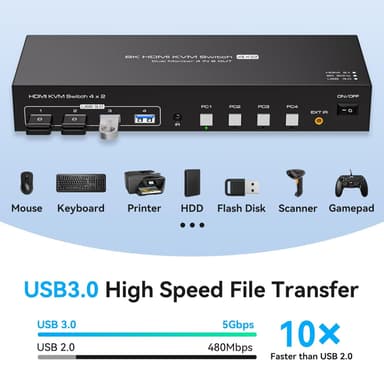 NÖRDIC KVM 4x2 HDMI Switch 4PC til Dobbelt Skjerm HDMI 8K60Hz med 1x3.5mm og 4xUSB-A