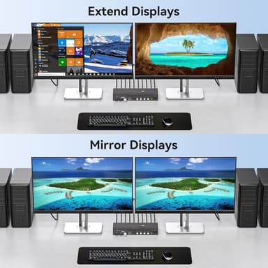 NÖRDIC KVM 4x2 Switch 4PC til Dobbel Skjerm HDMI & DP 8K60Hz med 1x3.5mm og 4xUSB-A