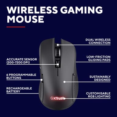 Trust GXT931 Ybar trådløs gamingmus