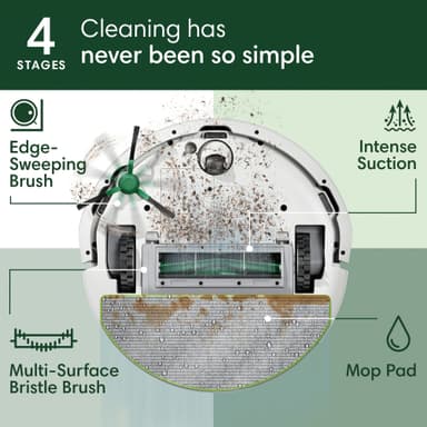 iRobot Roomba Combo 105 rengjøringsrobot Y311240 (hvit)