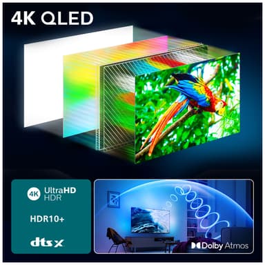 Philips 55” PUS8500 4K QLED Smart-TV (2025)
