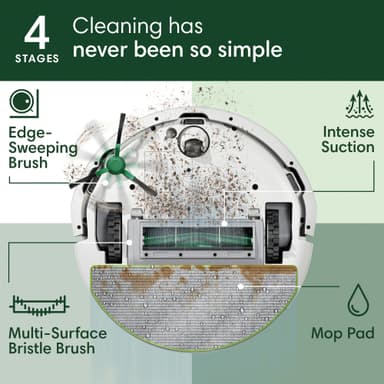 iRobot Roomba Combo 105+ rengjøringsrobot Y351240 (hvit)