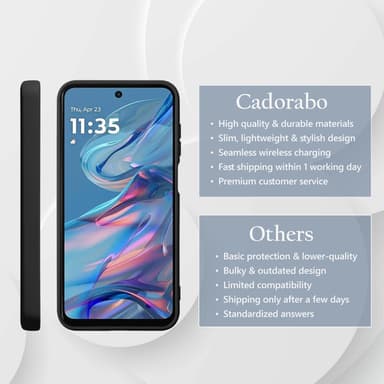 Motorola Moto G45 deksel case cover (svart)
