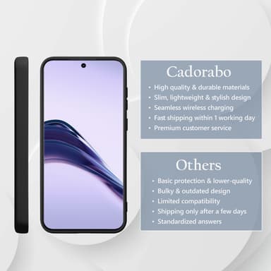 Realme 13 PRO 5G deksel case cover (svart)