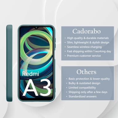 Xiaomi RedMi A3 / A3X deksel case cover (grønn)