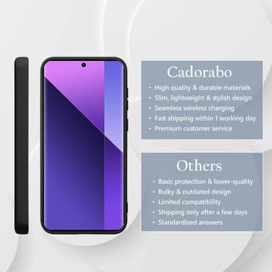Xiaomi Redmi Note 13 Pro Plus deksel case cover (svart)