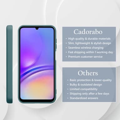 Samsung Galaxy A06 deksel case cover (grønn)