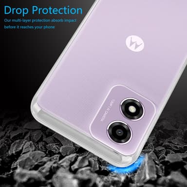 Motorola Moto E14 4G / G04 4G / G04s 4G / G24 4G deksel