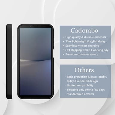 Sony Xperia 10 V deksel case cover (svart)