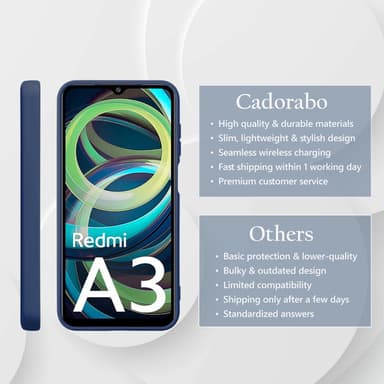 Xiaomi RedMi A3 / A3X deksel case cover (blå)