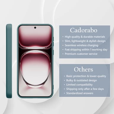 Oppo Reno 12 Pro deksel case cover (grønn)