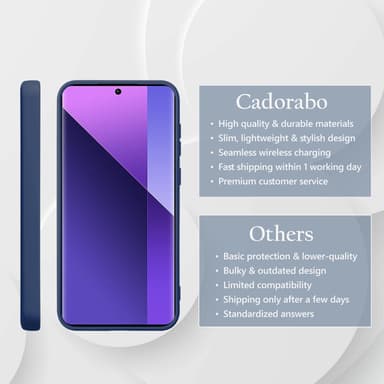 Xiaomi Redmi Note 13 Pro Plus deksel case cover (blå)