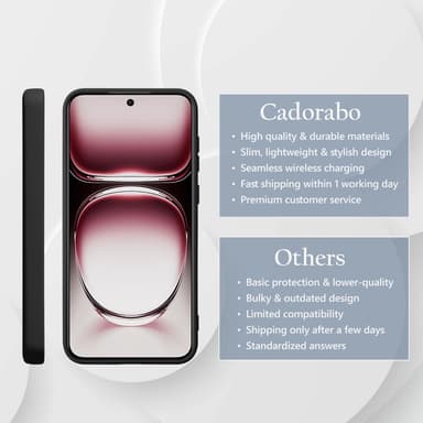 Oppo Reno 12 Pro deksel case cover (svart)