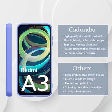 Xiaomi RedMi A3 / A3X deksel case cover (lilla)