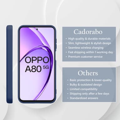 Oppo A80 deksel case cover (blå)