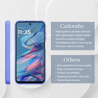 Motorola Moto G45 deksel case cover (lilla)