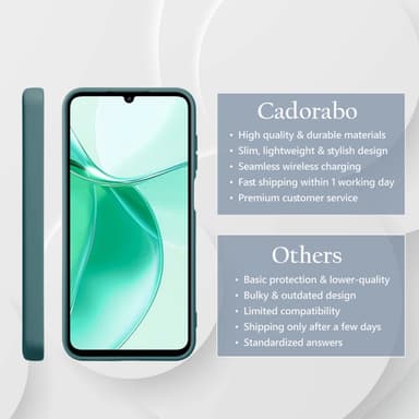 ZTE Blade A35 / A55 deksel case cover (grønn)