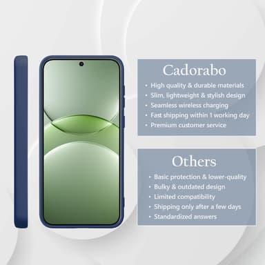 Huawei NOVA 13 deksel case cover (blå)