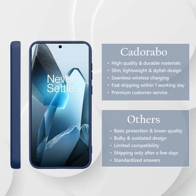 OnePlus 13 deksel case cover (blå)