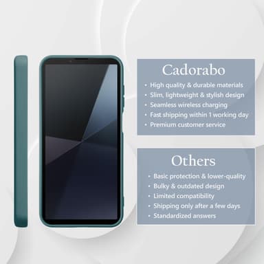 Sony Xperia 10 VI deksel case cover (grønn)